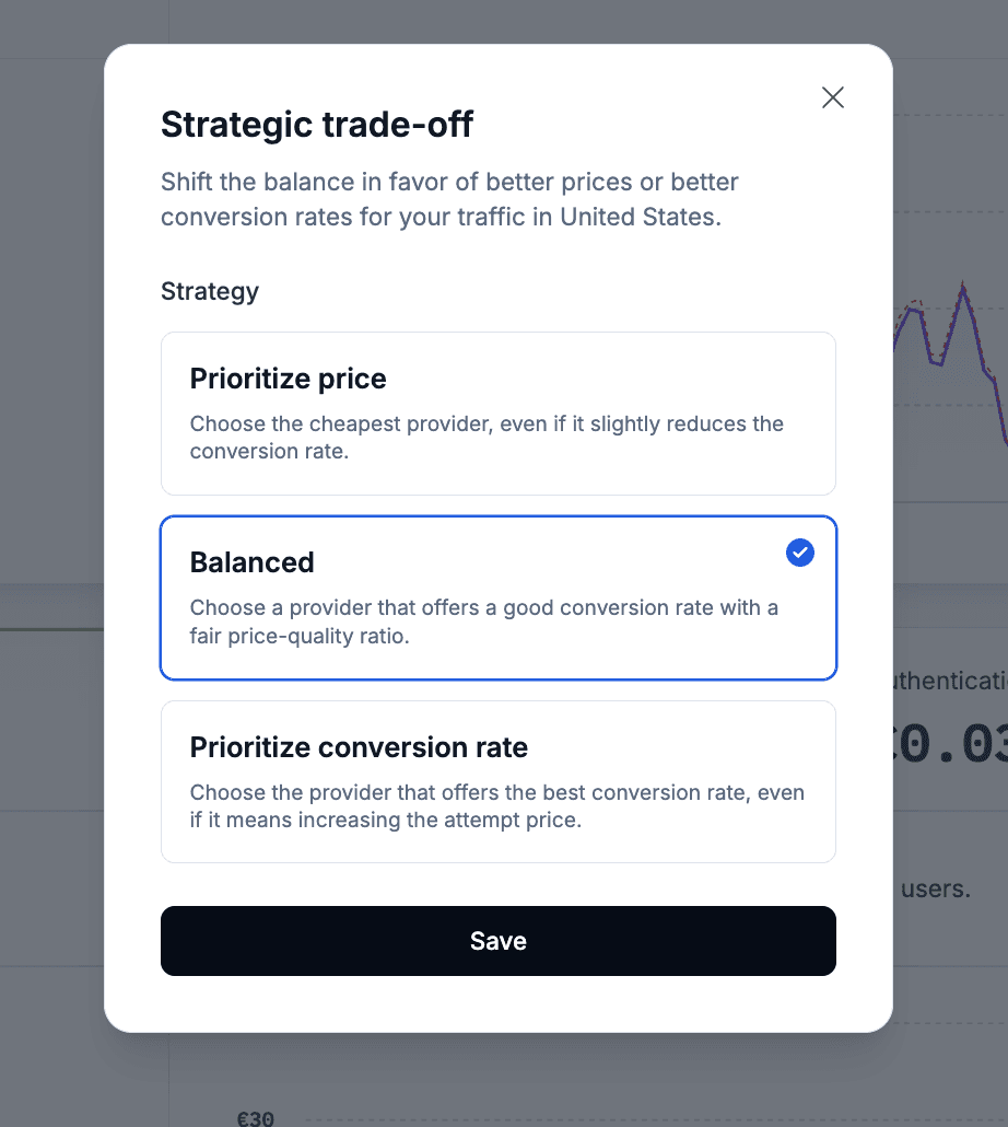 strategic trade off in prelude