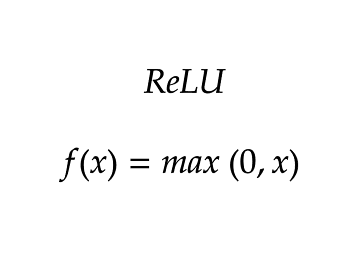 ReLU formula