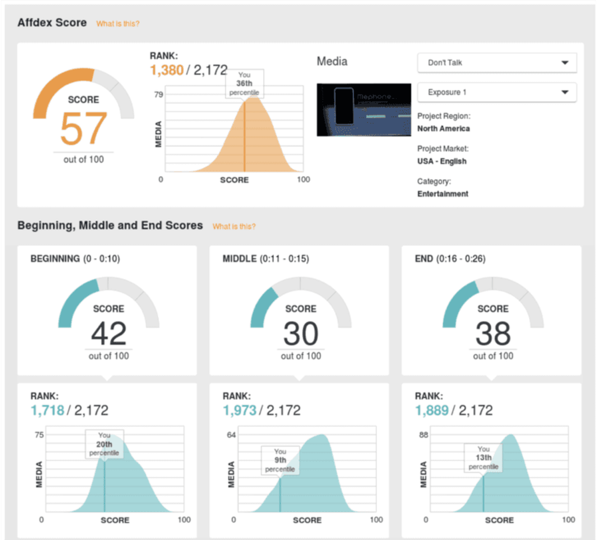 best sentiment analysis tools affectiva
