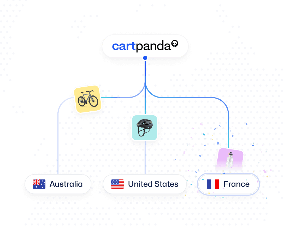 products leaving the store for various countries around the world