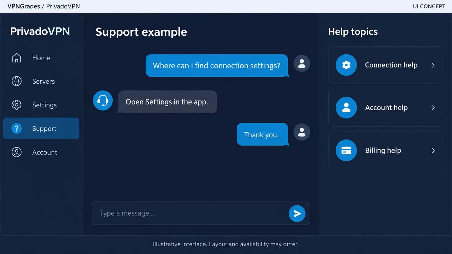 PrivadoVPN: a support conversation concept (illustration).
