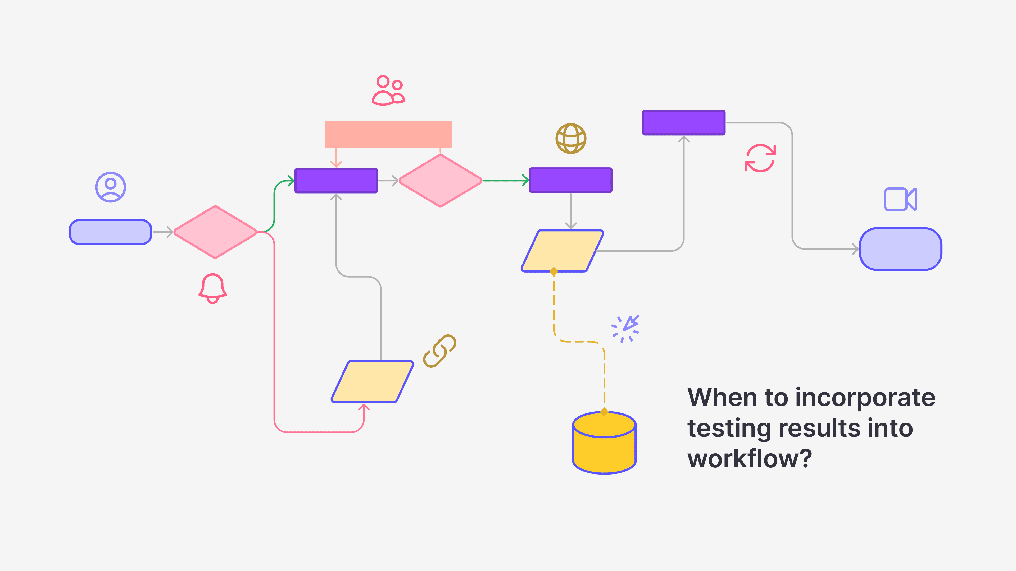 visually showing a hectic view of workflows