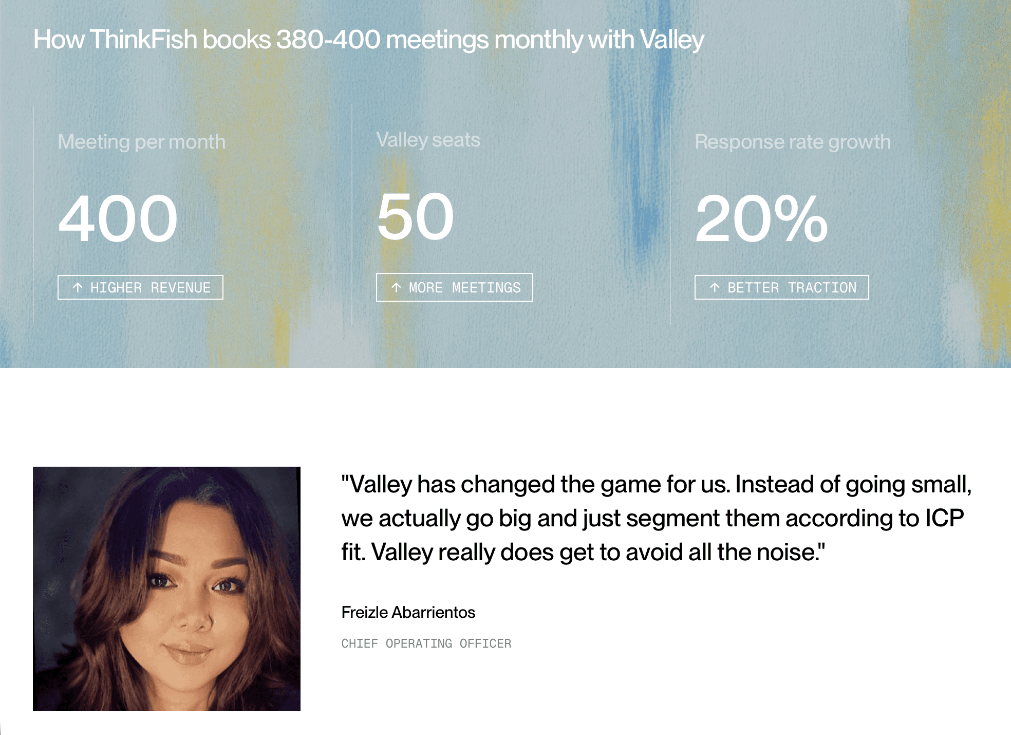 ThinkFish customer