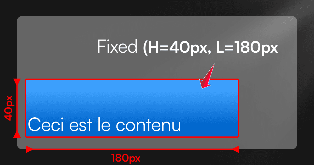 Taille Fixed sur Framer avec largeur et hauteur fixes en pixels indépendantes du responsive