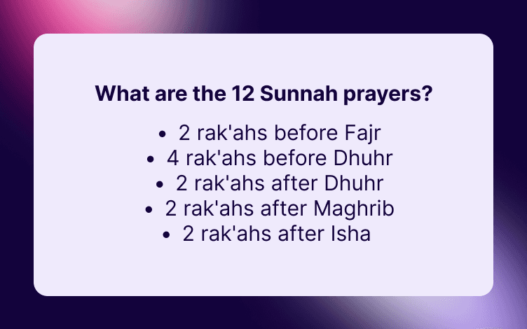 Graphic outlining the number and timings of the 12 Sunnah prayers associated with the daily obligatory prayers in Islam.