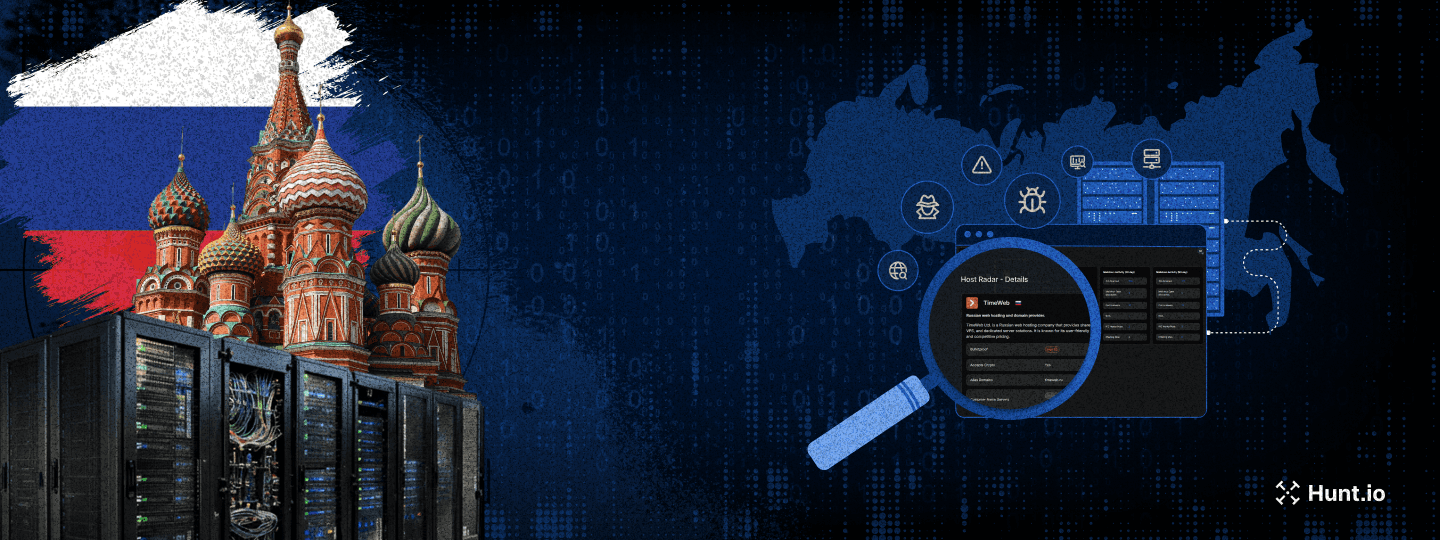 Exposing Russian Malicious Infrastructure: 1,250+ C2 Servers Mapped Across 165 Providers