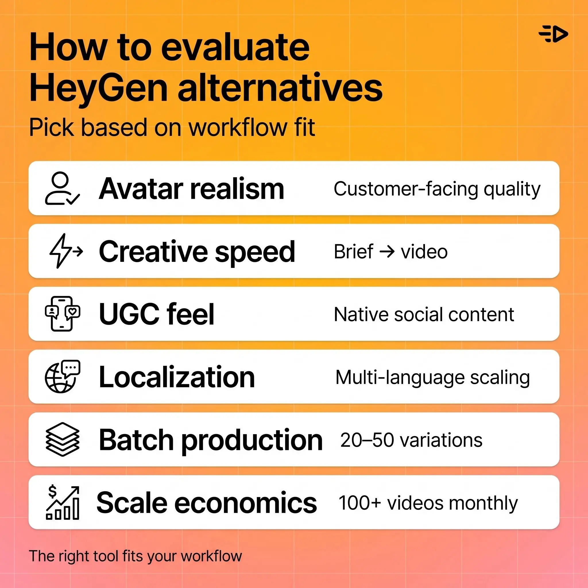 How to evaluate HG alternatives