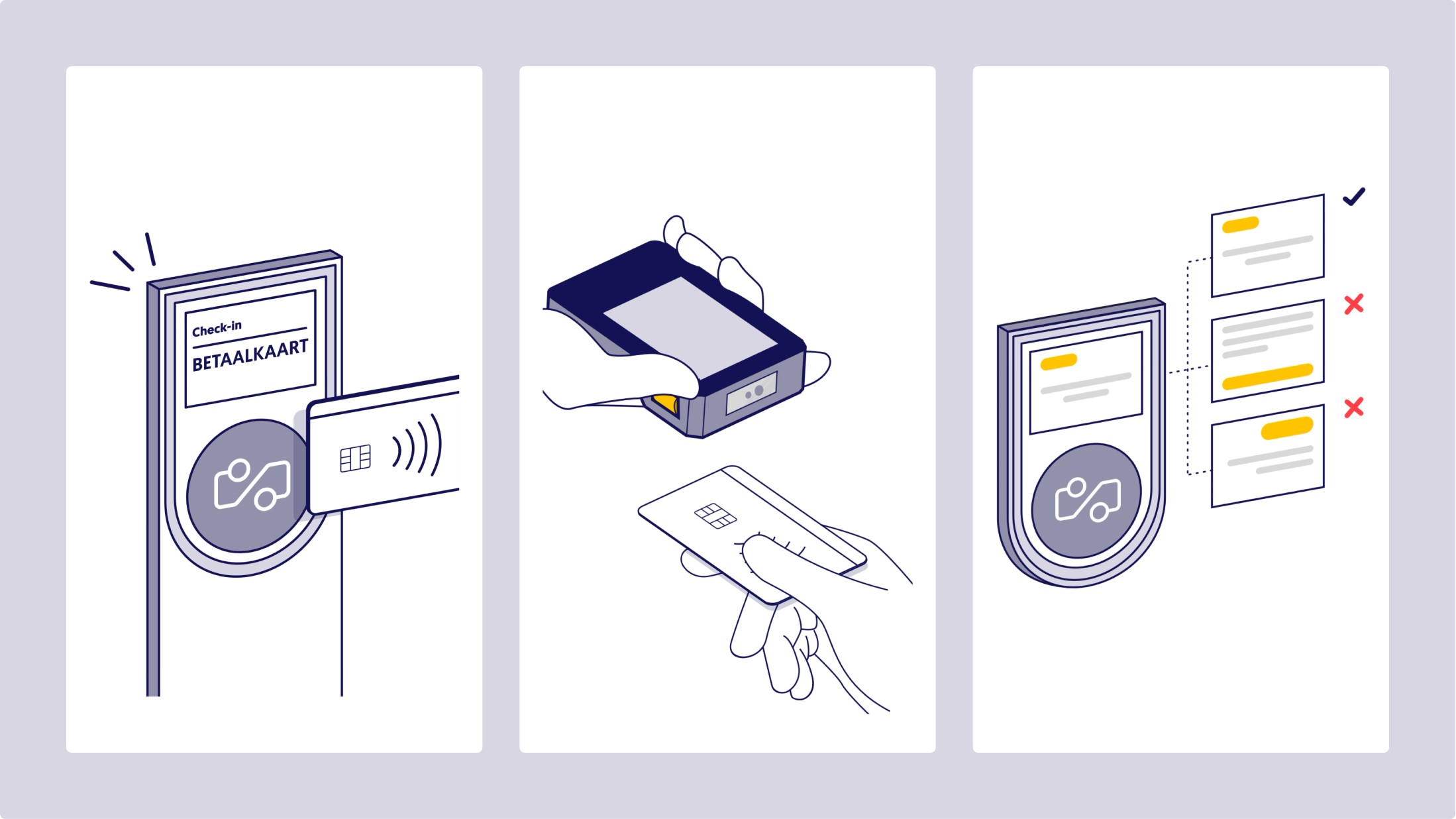 OVpay Validator Illustrations