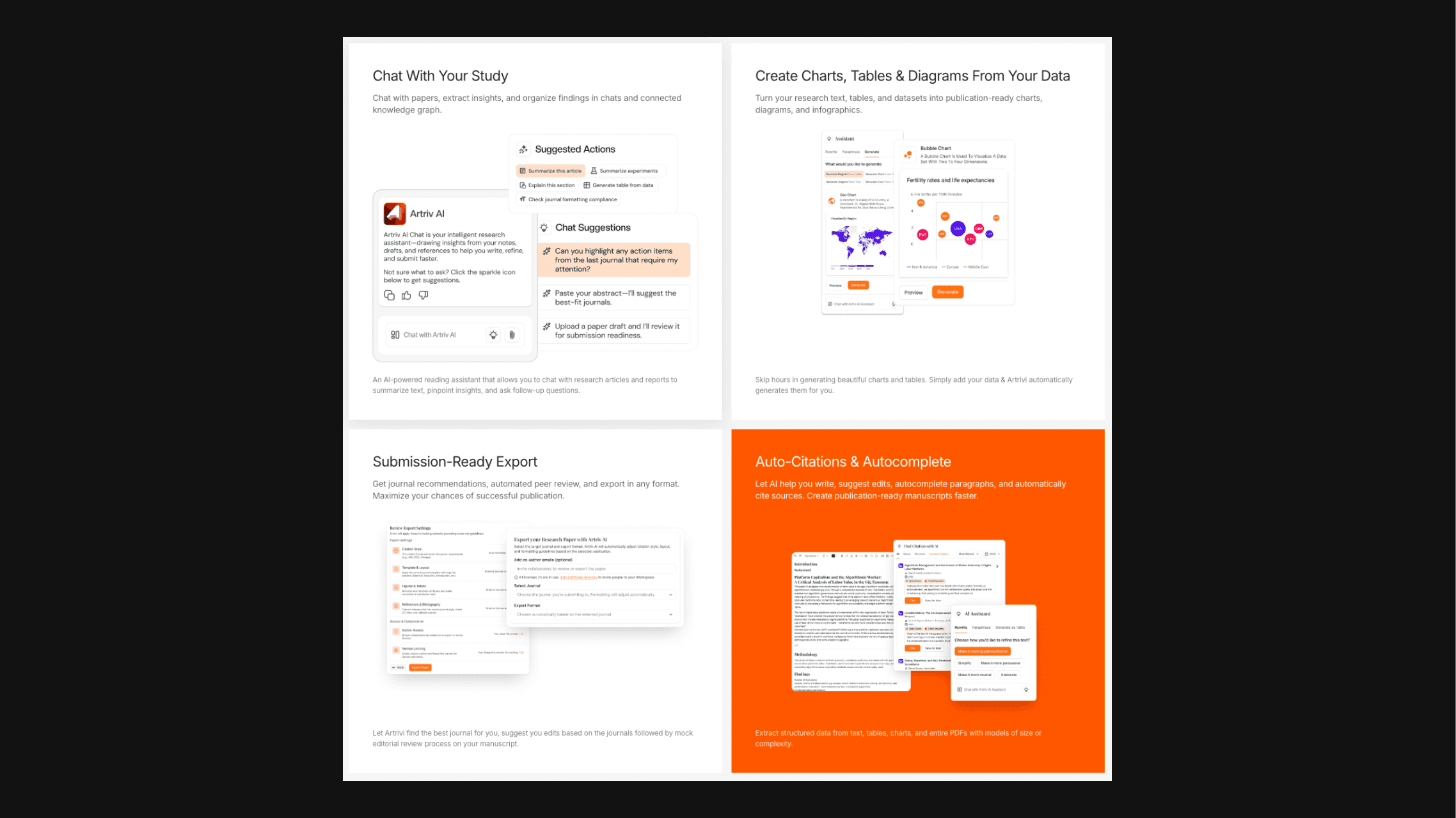 Aachman Shukla x Artrivi
