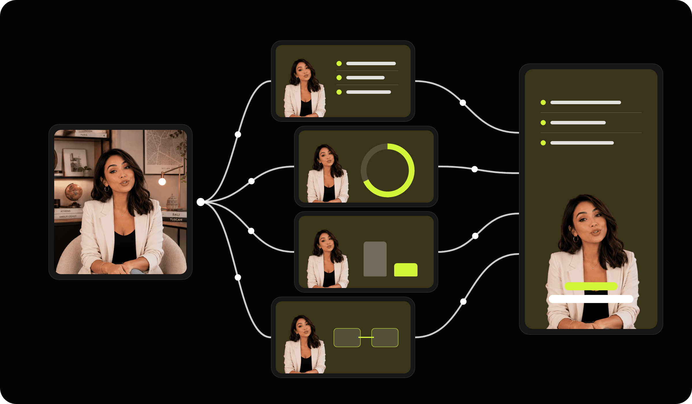 One talking-head video branching into many preset B-roll treatments