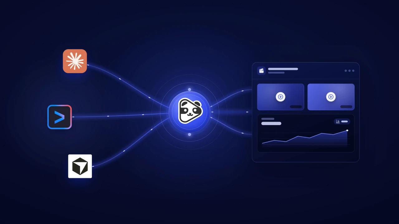 MCP da Panda Video: gerencie vídeos dentro da sua IA (Claude Code, Cursor, e mais)