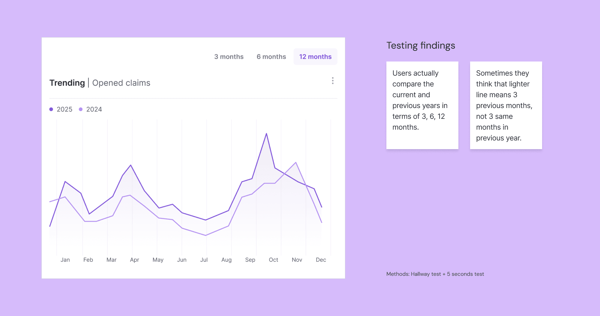 3 screens of mobile design showing impact of user subscription ob publishers and authors