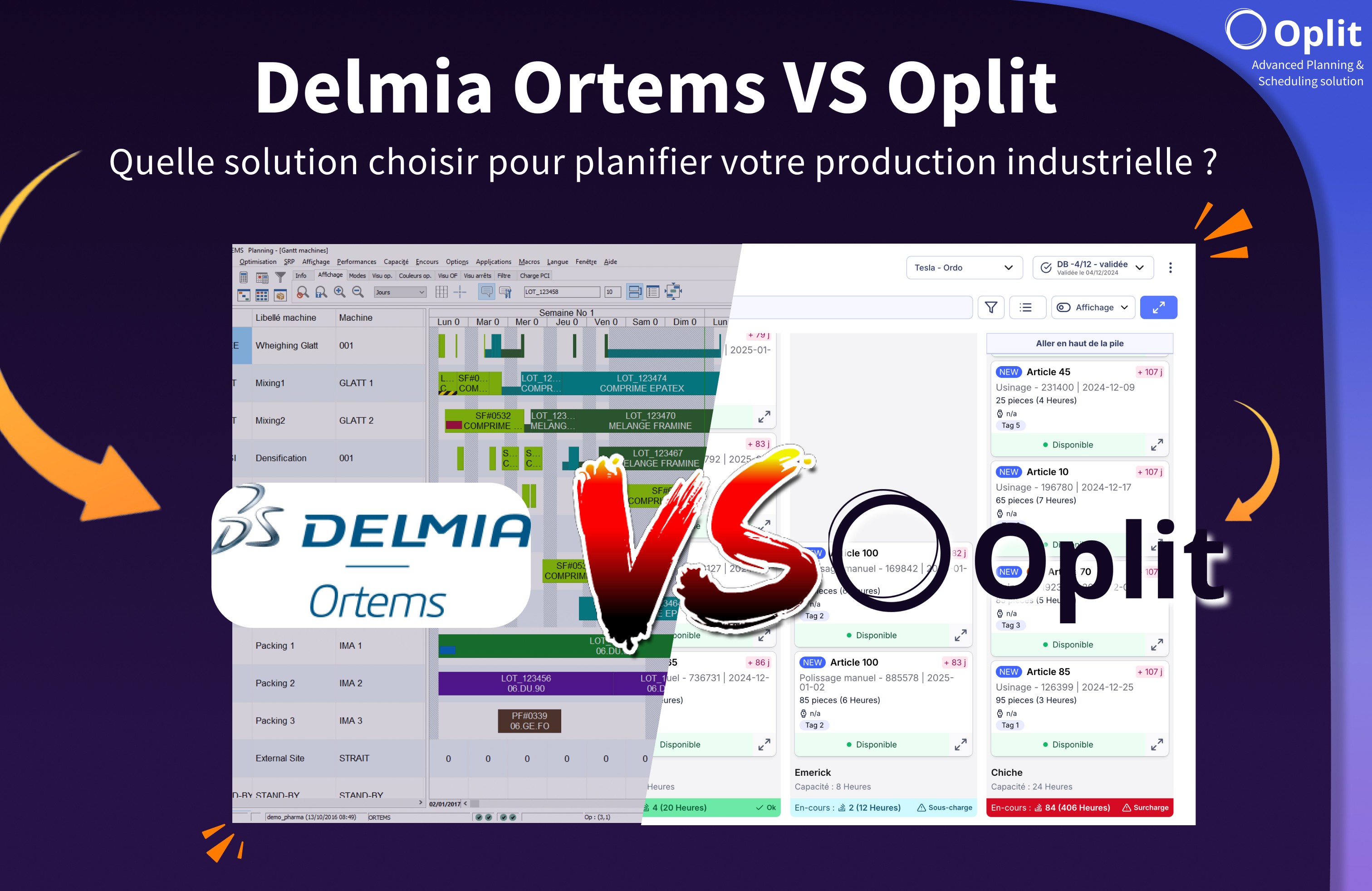 Oplit vs Delmia Ortems comparaison APS planification industrielle