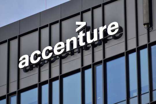 Accenture Recruitment 2026 – Technology Platform Engineer