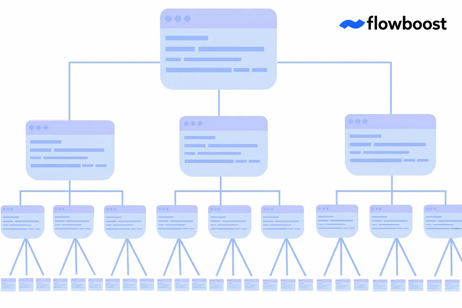Site pyramid structure
