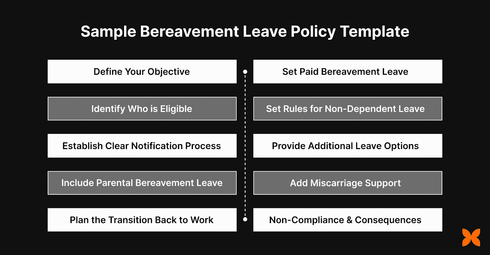 Sample Bereavement Leave Policy Template