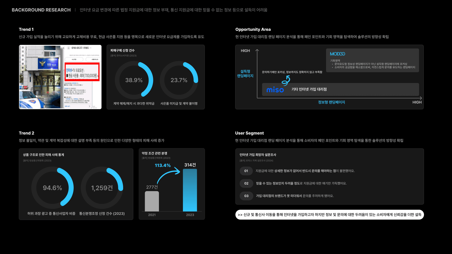 랜딩페이지 개발