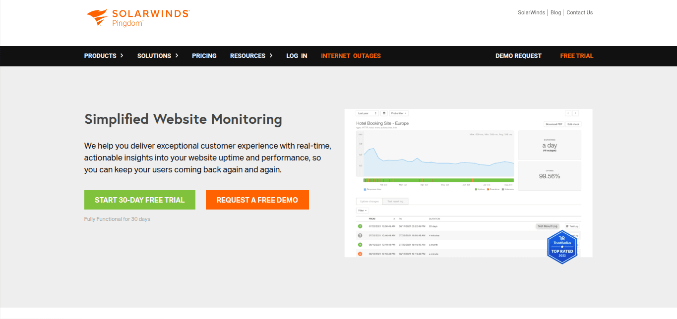 Pingdom Dashboard Screenshot