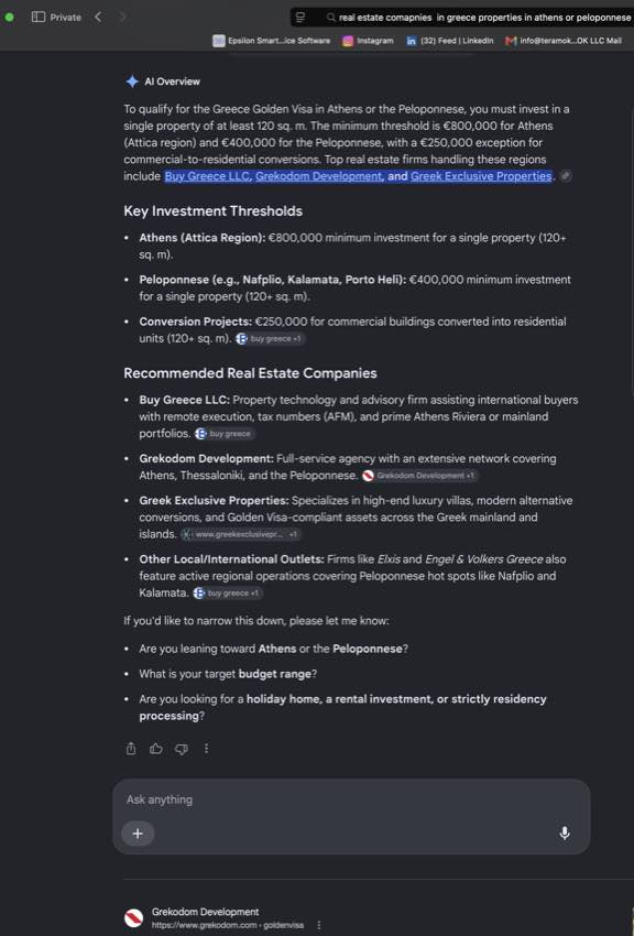 Google AI Overview: Golden Visa query, Buy Greece LLC named among top firms and cited for the investment-threshold facts.