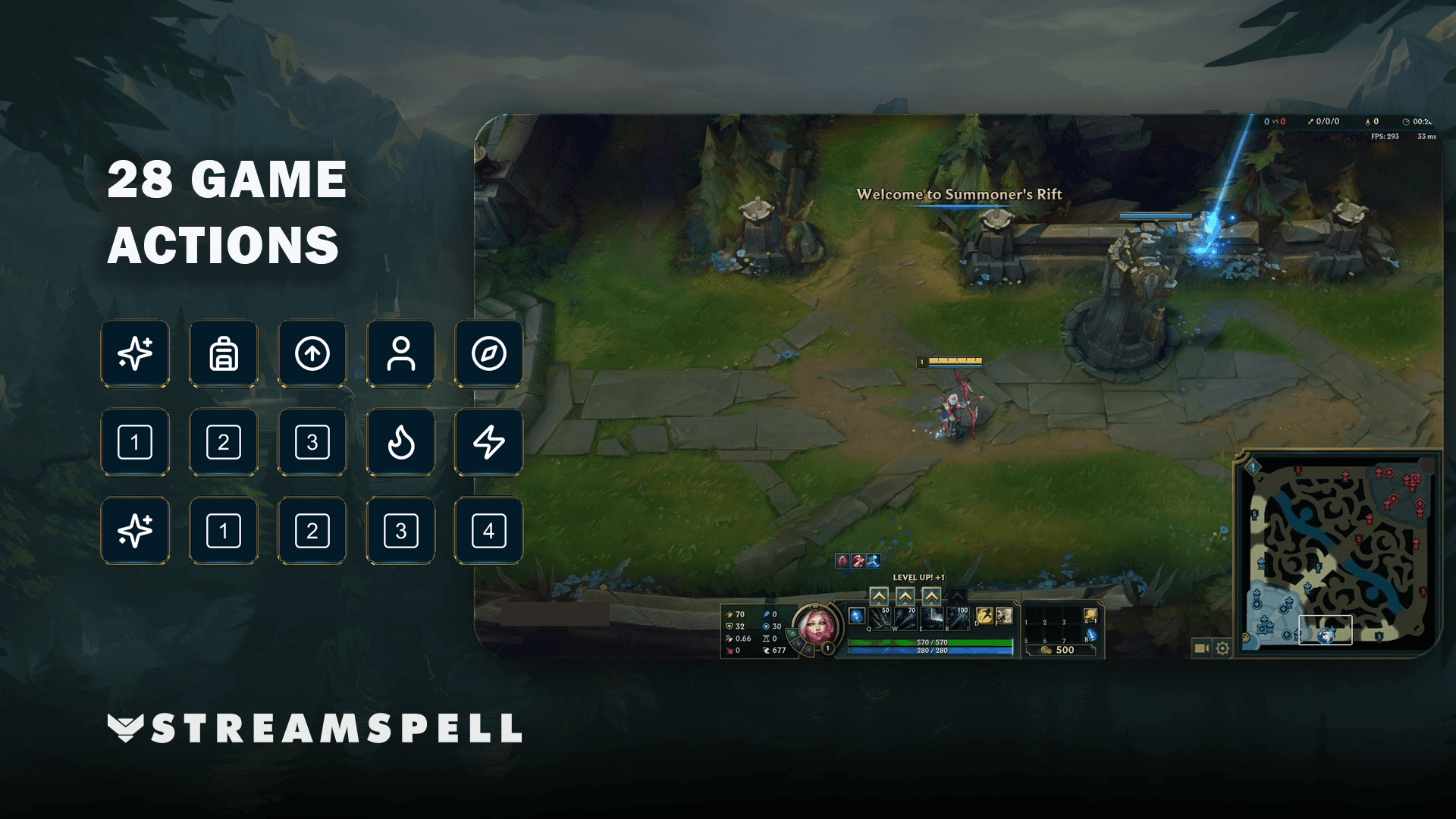 League of Legends Stream Deck pages showing champion spells, item slots, ability upgrades and camera controls