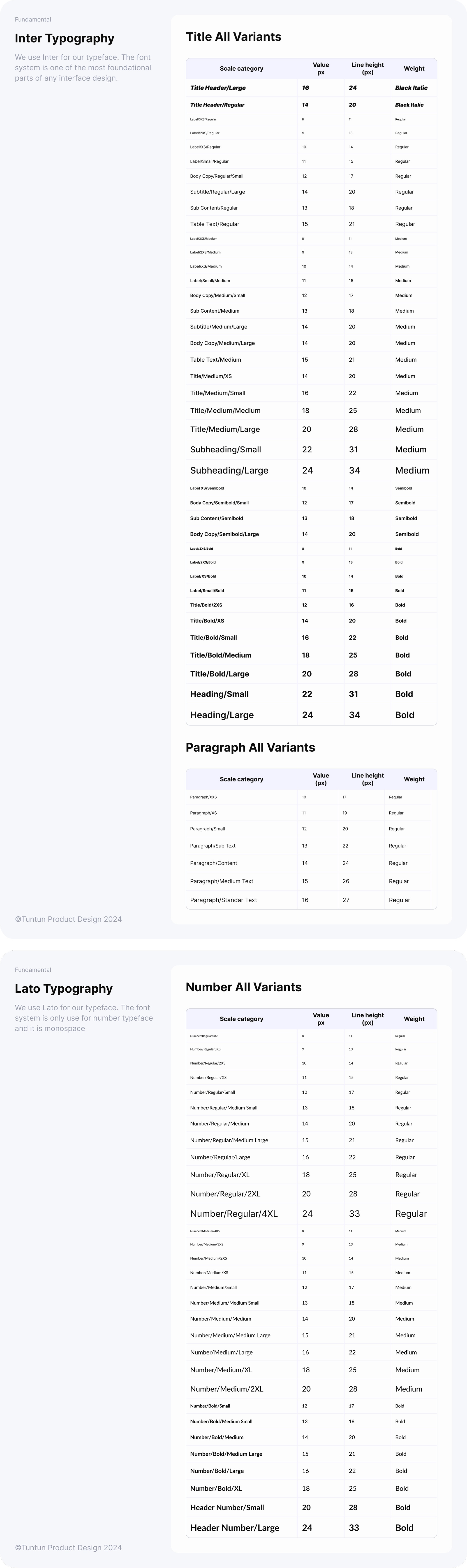 Typography system defining font styles and hierarchy in the Tuntun Design System