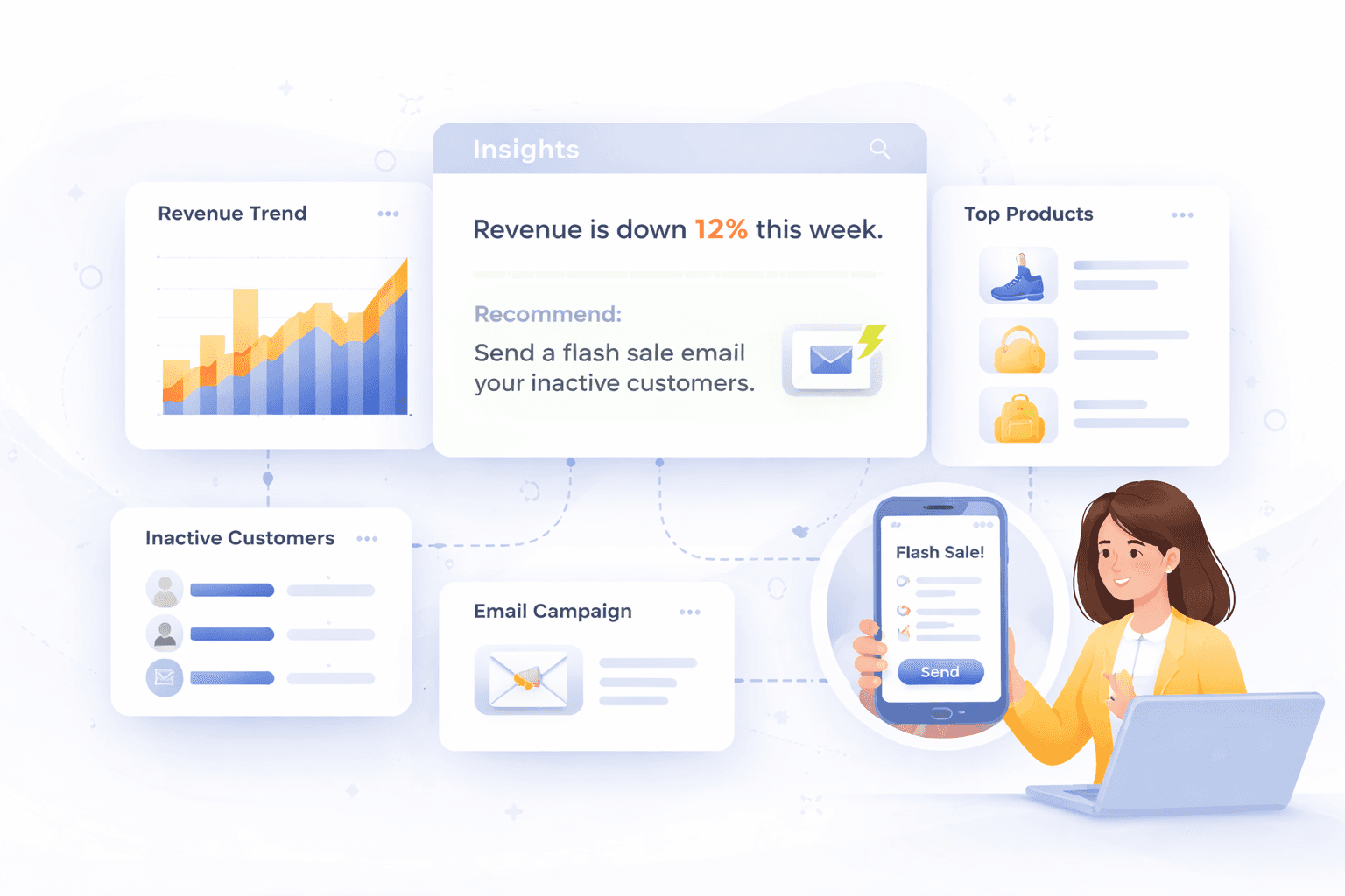 Integration performance stats for Nuvio, Klyra, and Veltix with percentage changes.