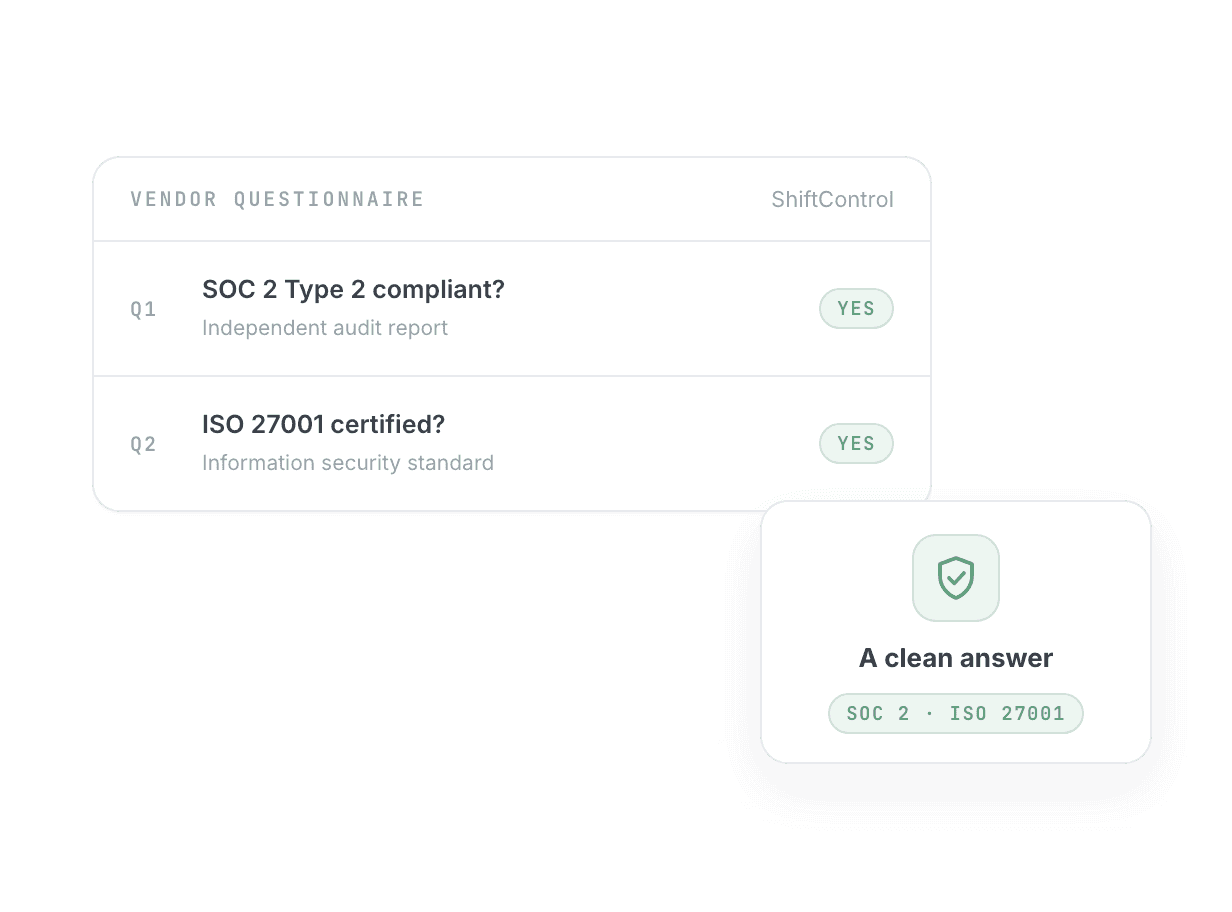 ShiftControl screen: a vendor that's been through it too