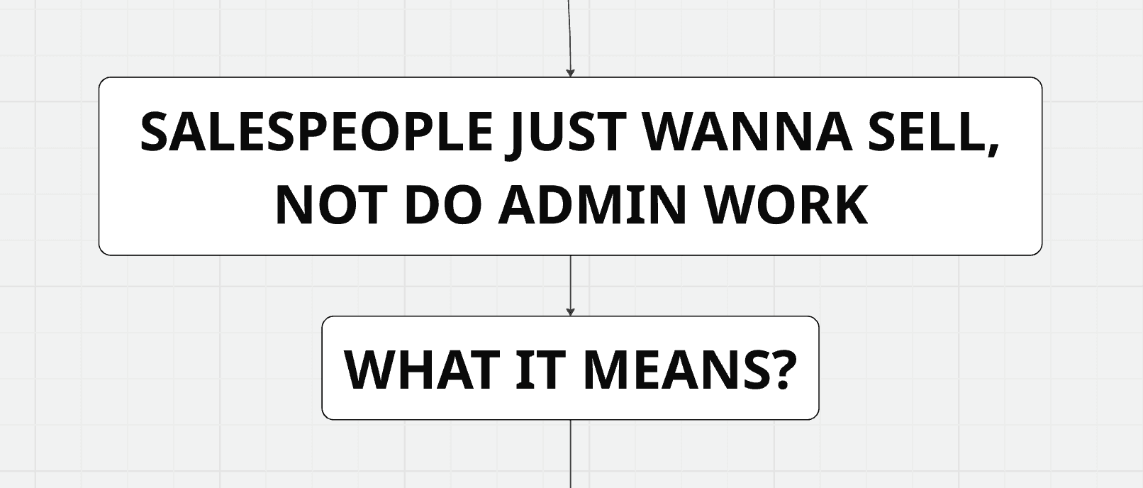 Pipedrive vs HubSpot salespeople