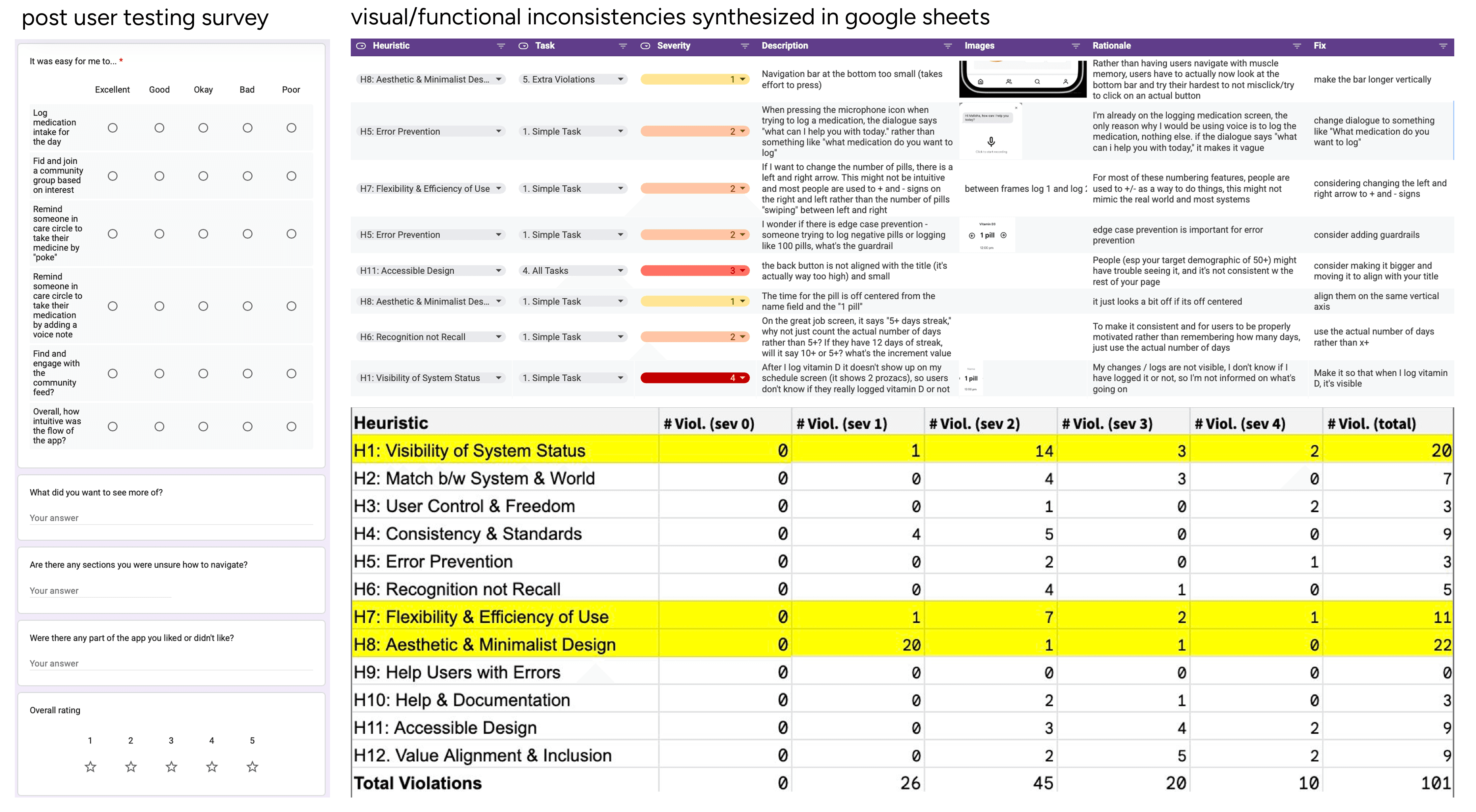 The image featured in the middle of the about us page