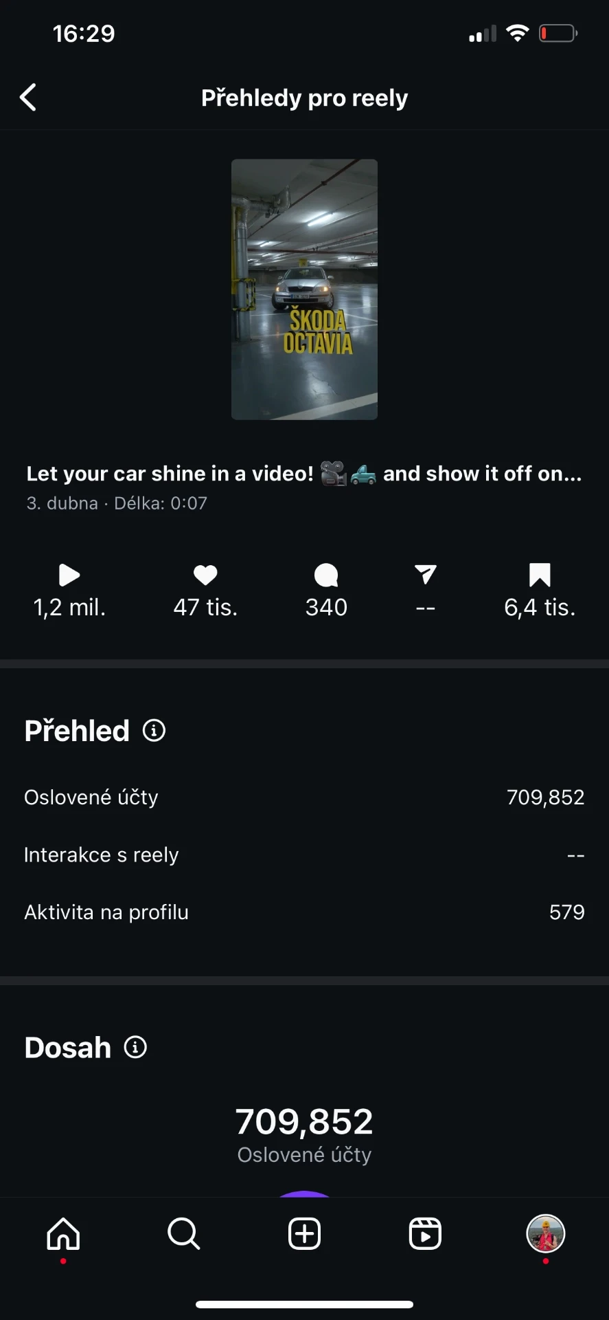 Instagram Reels analytics