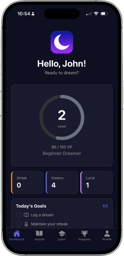 Mobile UI