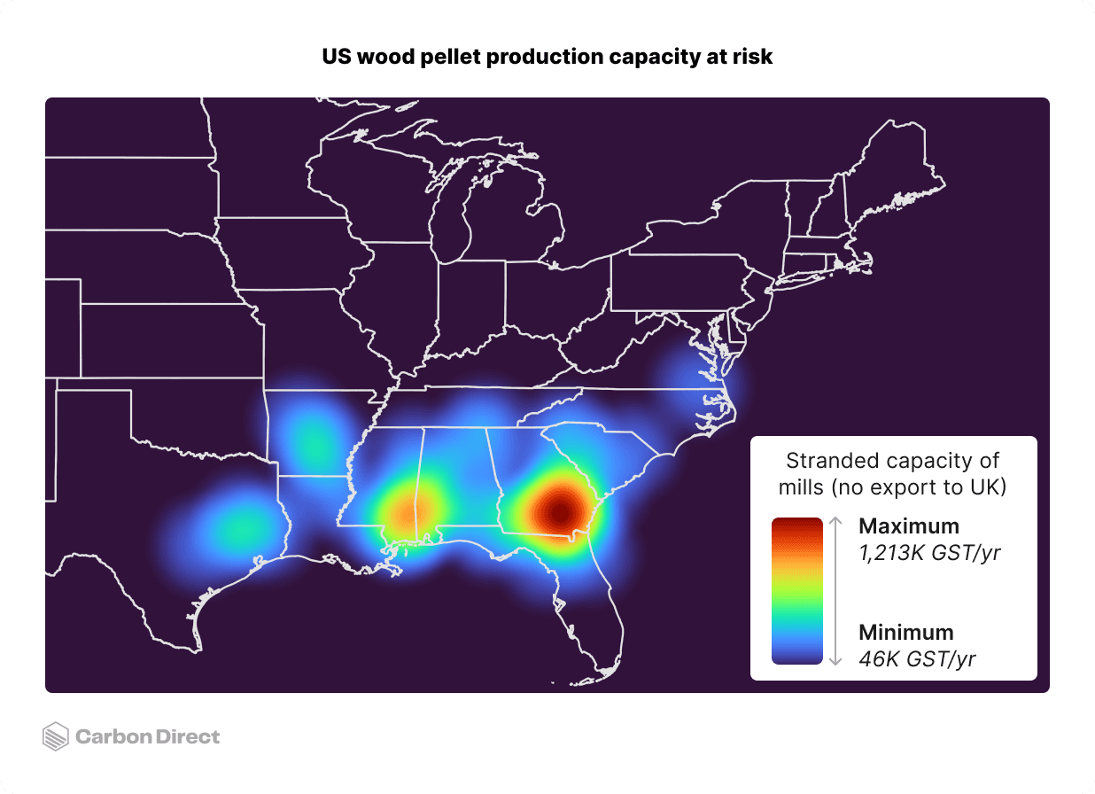 US industrial wood pellet production capacity at risk