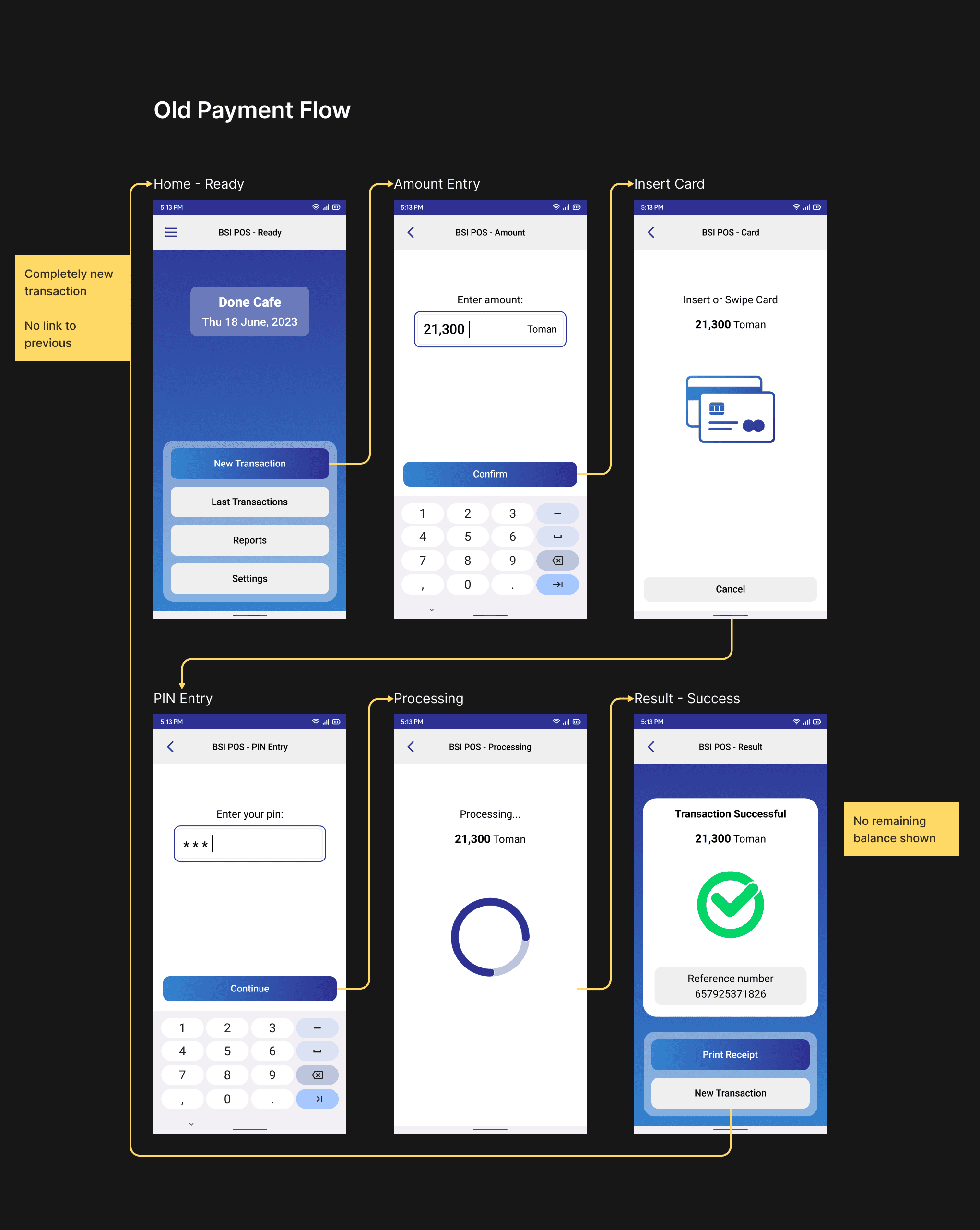 POS APP Old Payment Flow