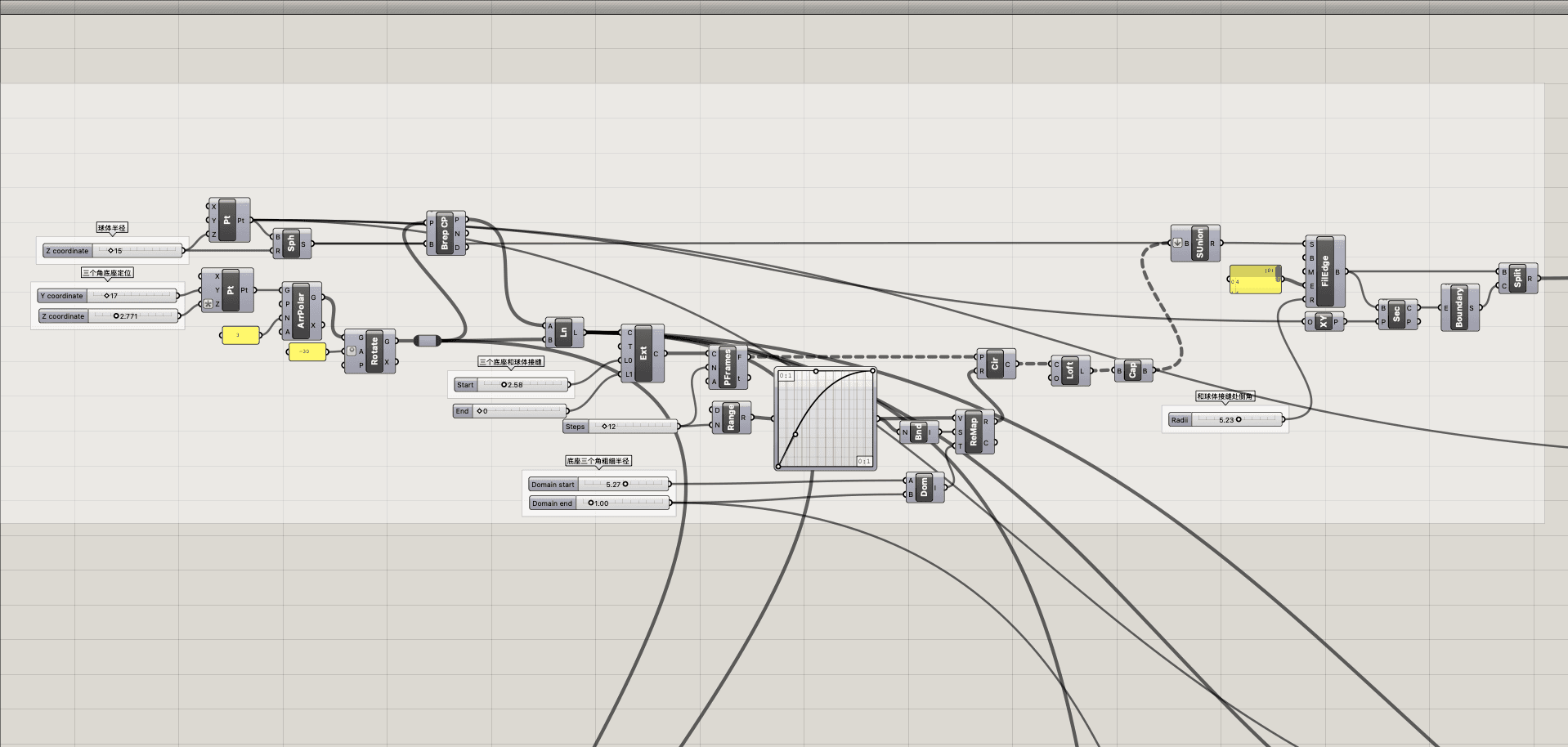 Irene Webflow template project image