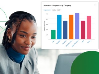 Retention Dashboard