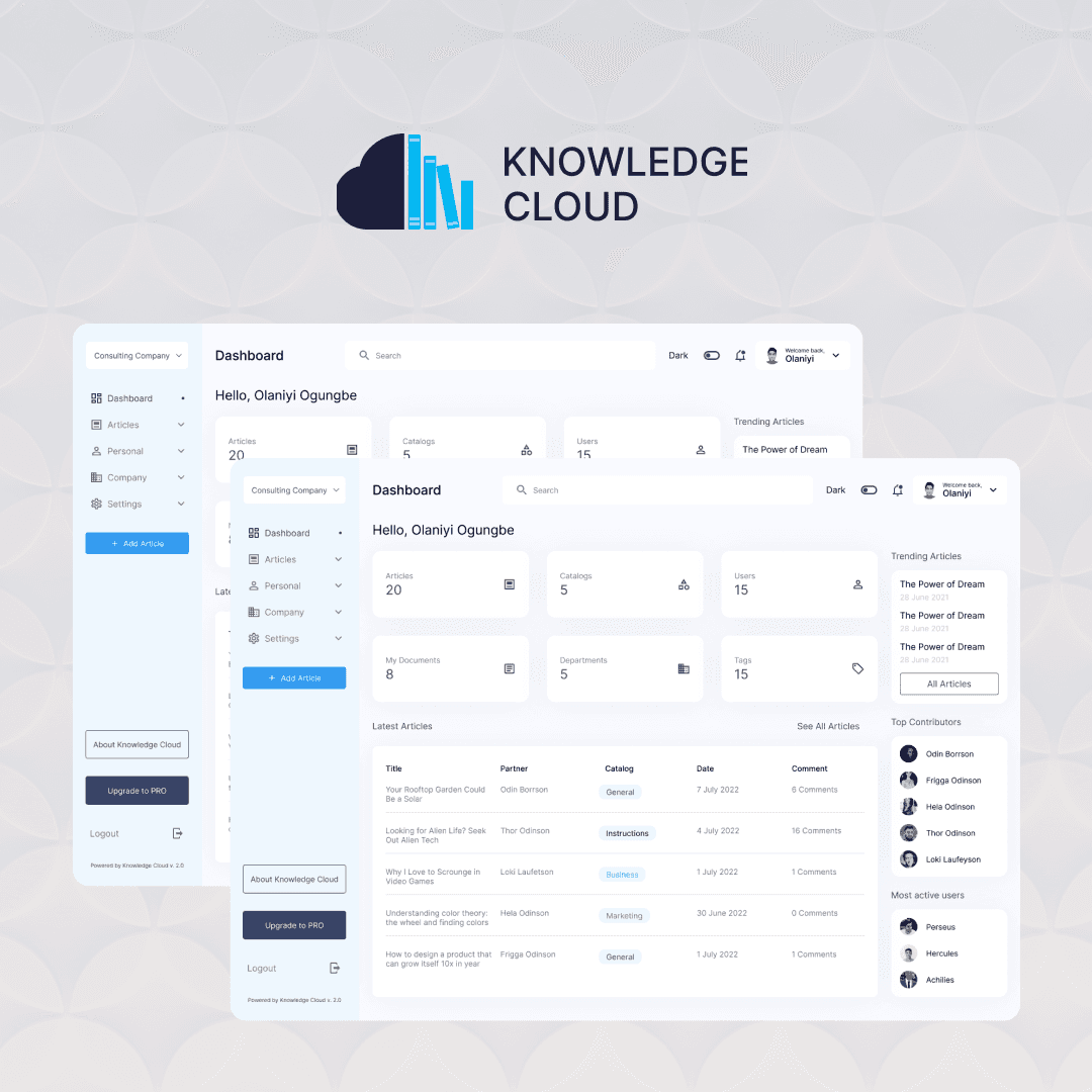 knowledge cloud thumbnail