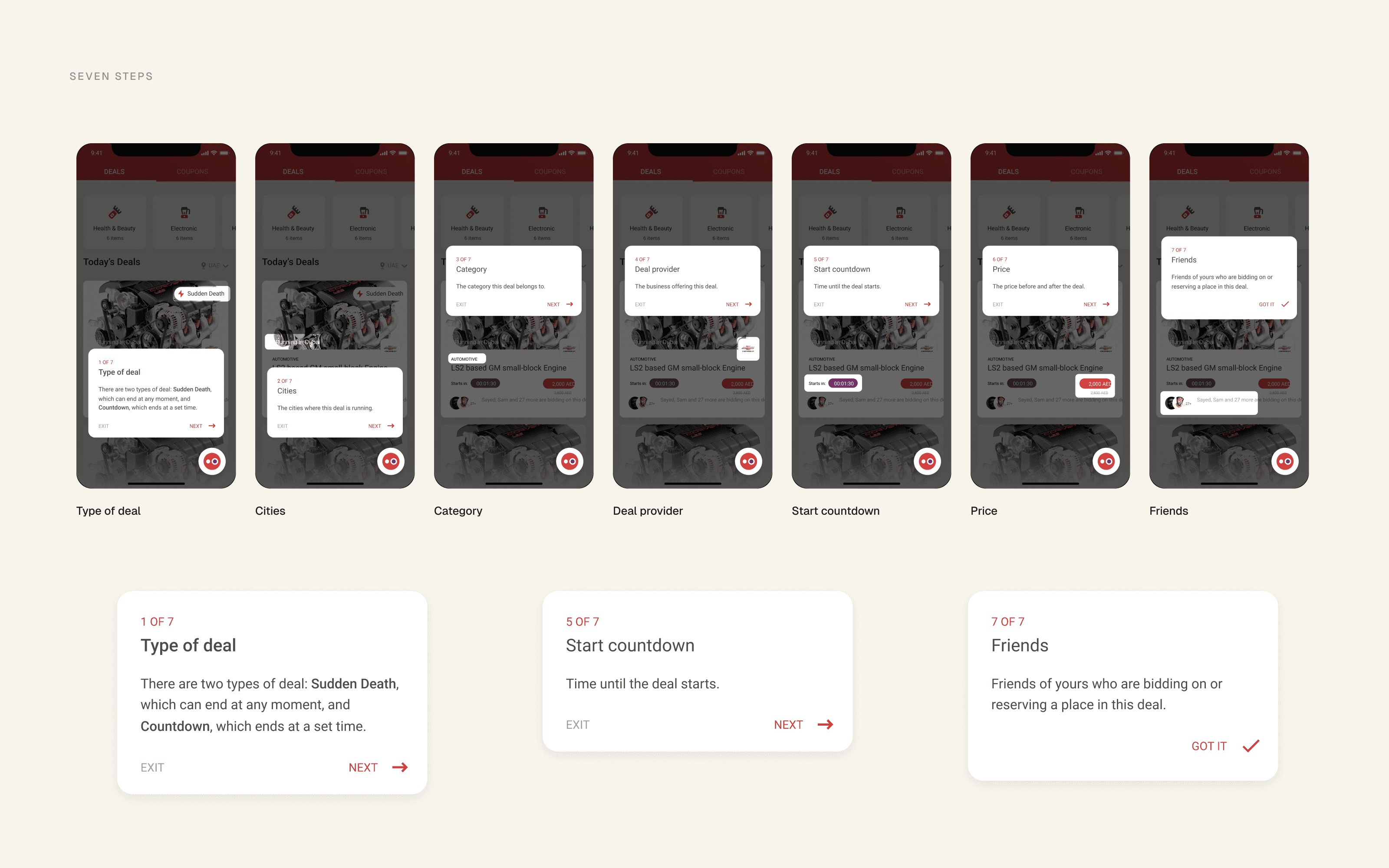 All seven in-app tutorial steps with enlarged instructional cards