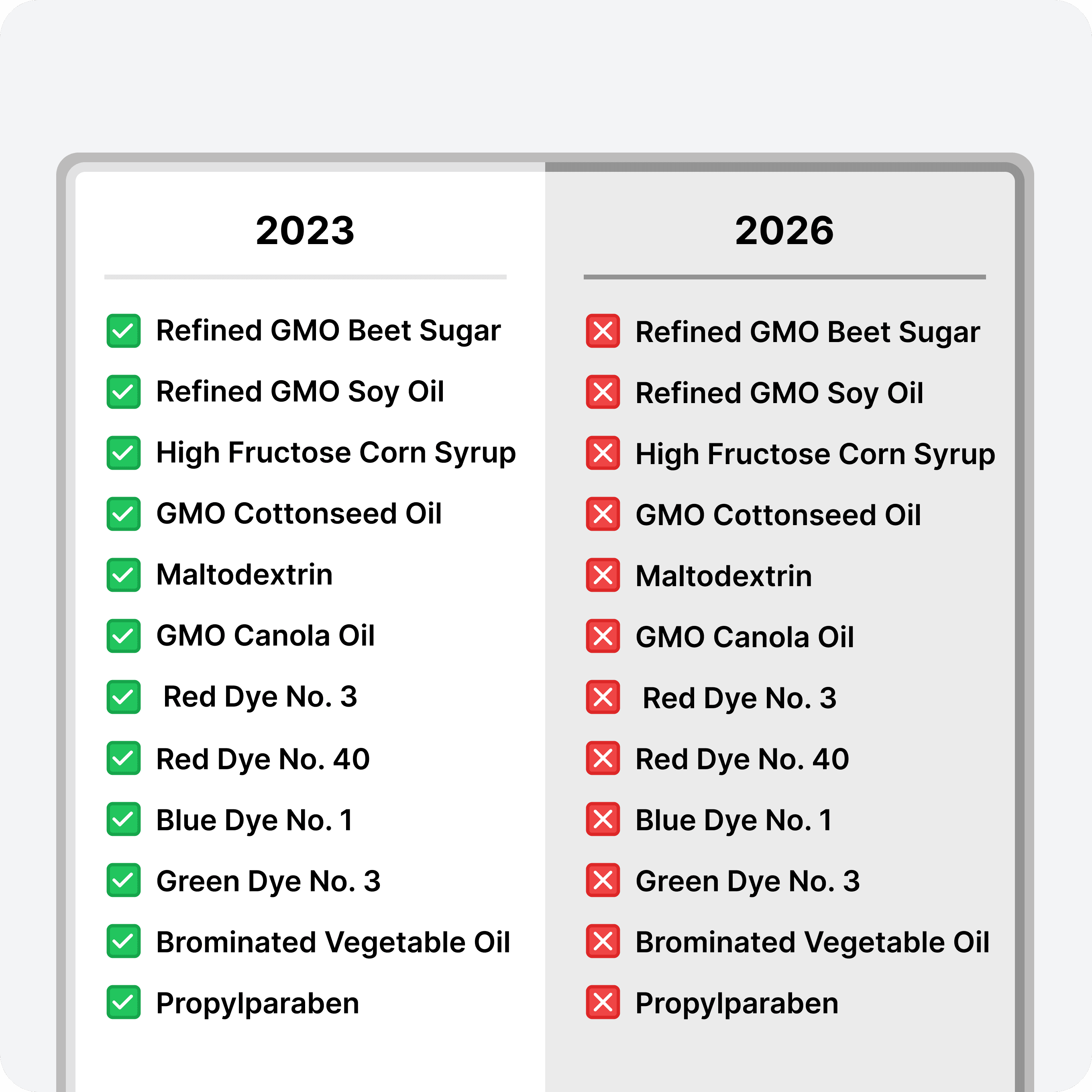 AI OTC drugs label compliance review workflow