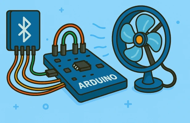 Fan Controller