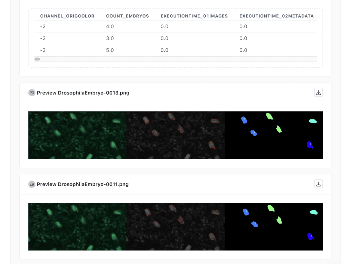 Image Analysis Using CellProfiler Cover Image