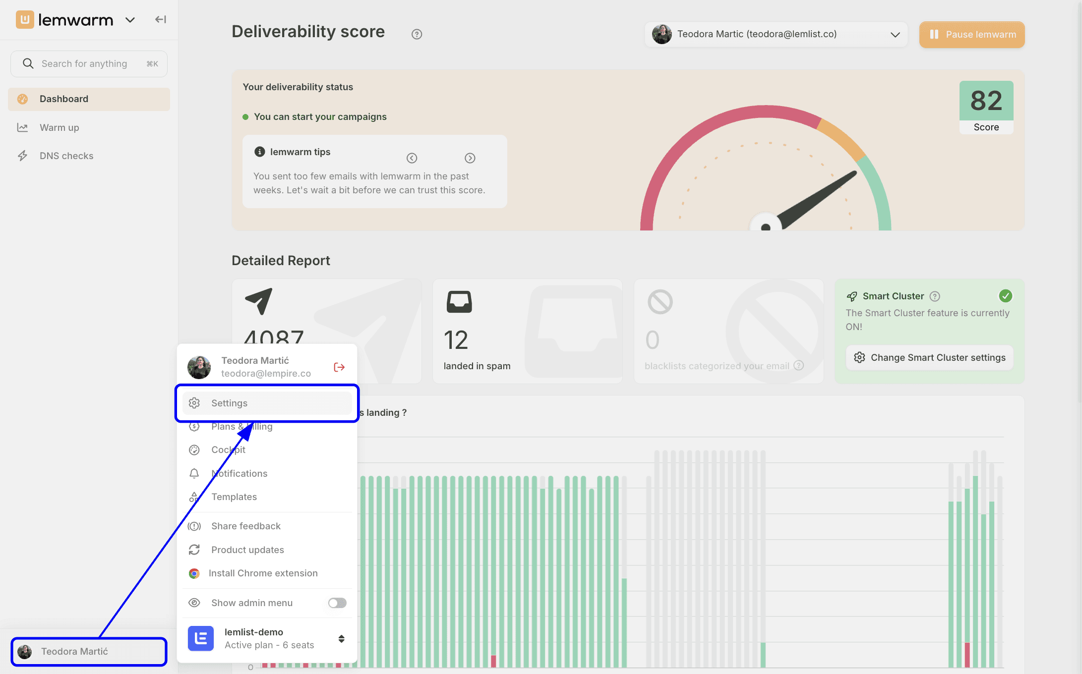 Lemlist warmup dashboard showing inbox ramp-up from 5 to 40 daily sends over 14 days.