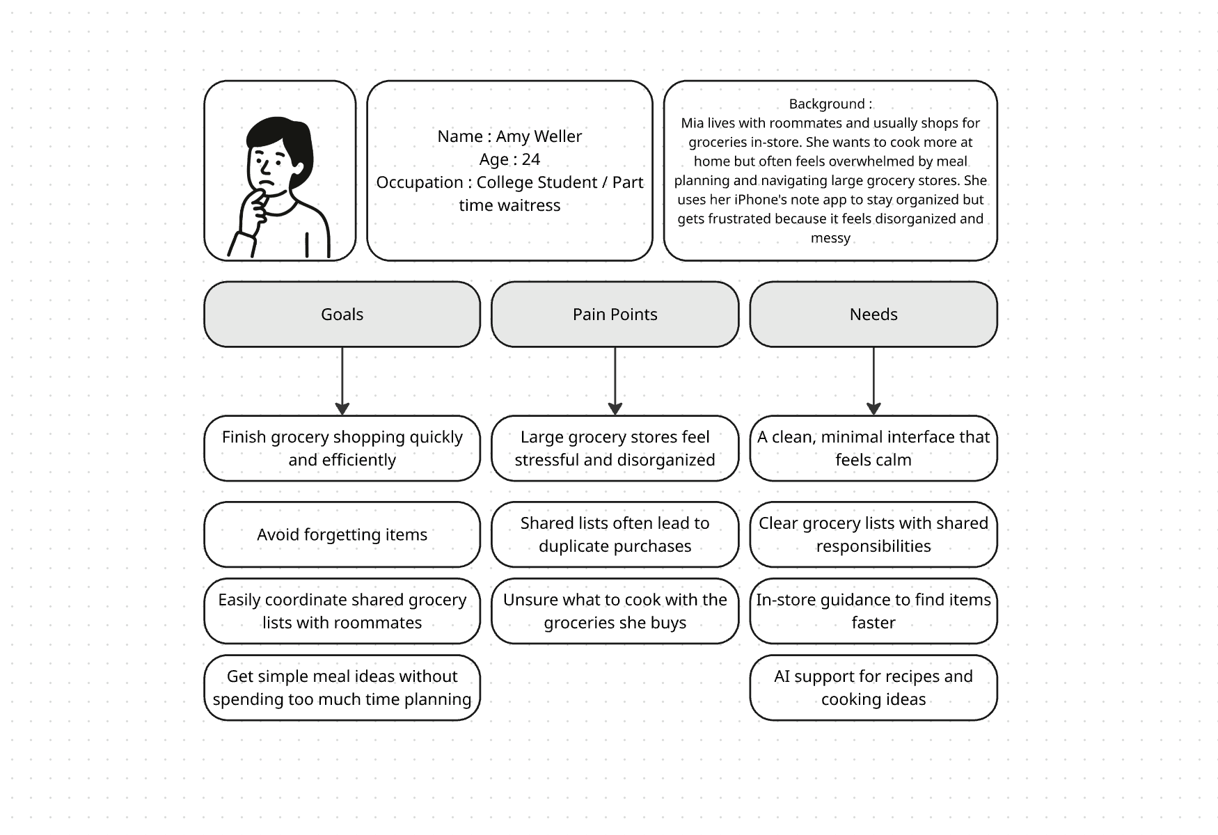 Sample project image