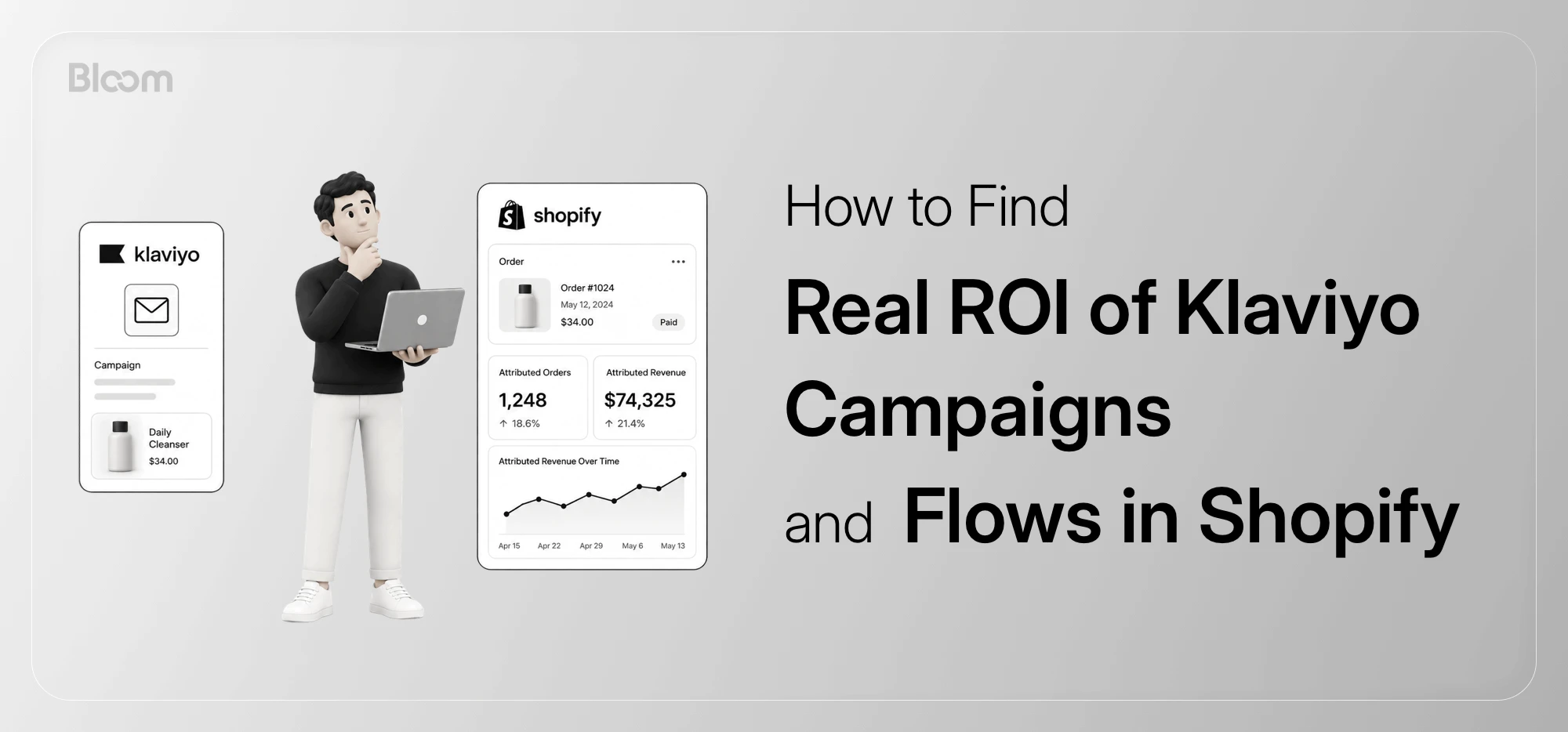 klaviyo analytics to identify underperforming campaigns