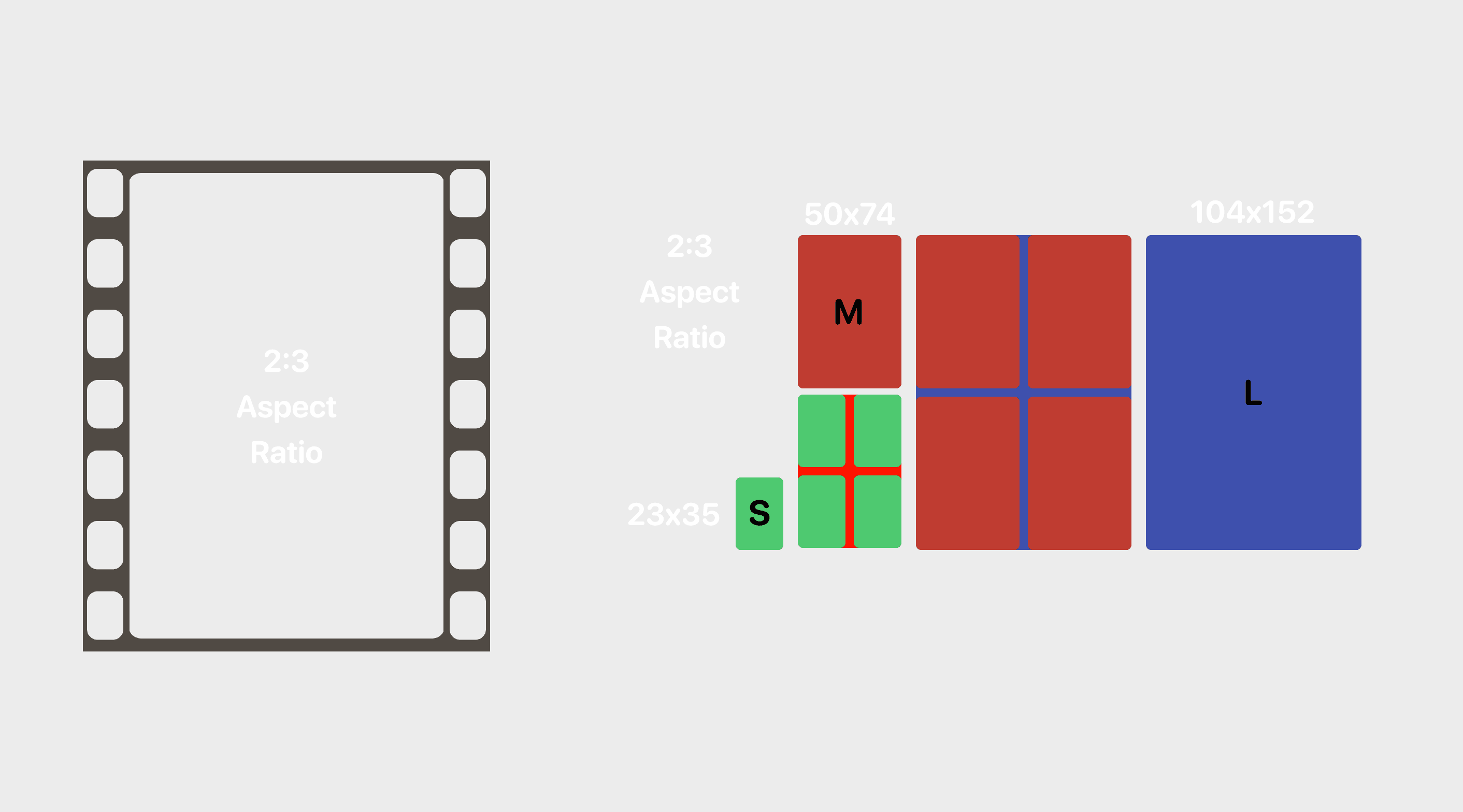 The footer of the home page