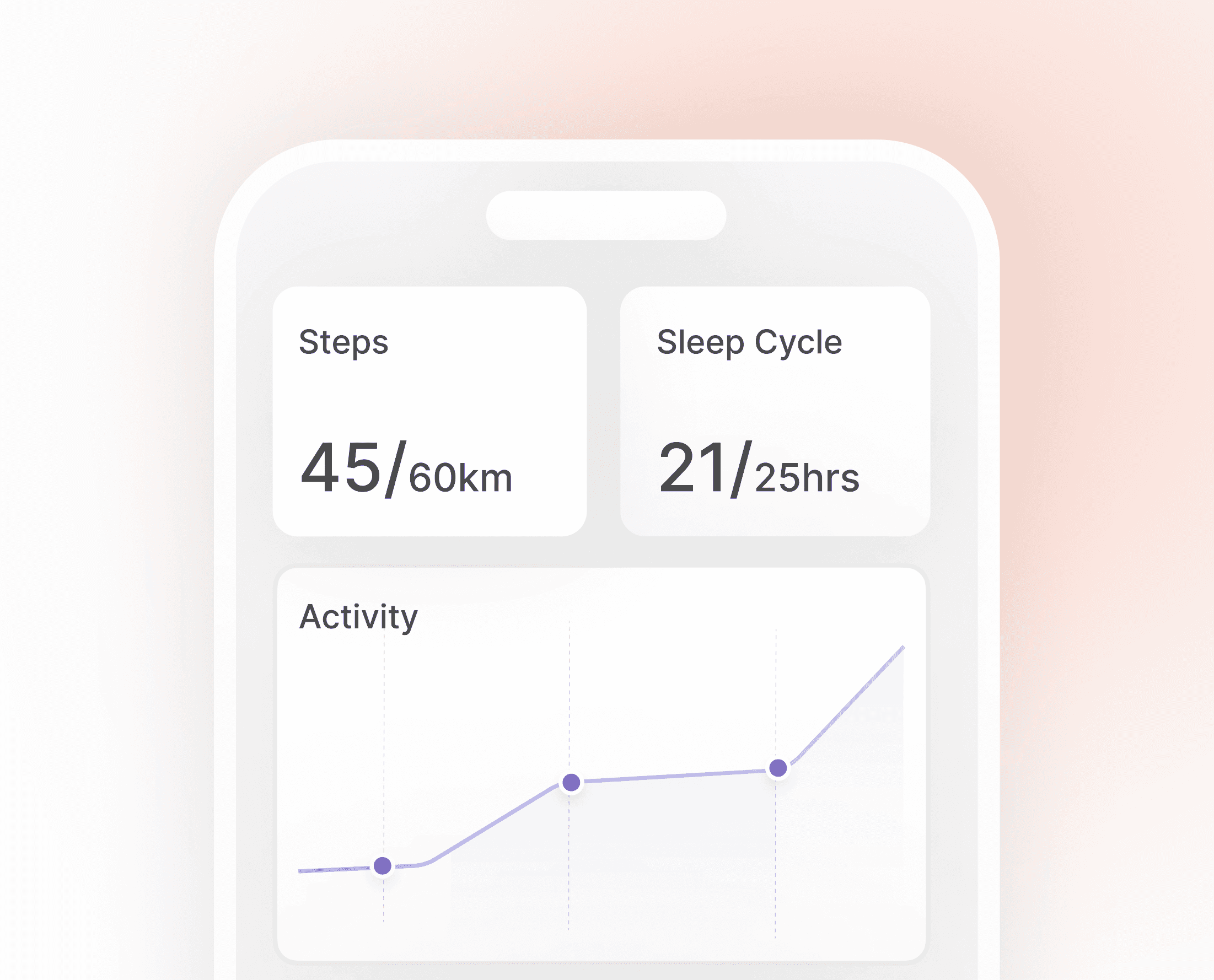 Dashboard showing MRR of $69,897 and 1206 active users with an upward trend graph.