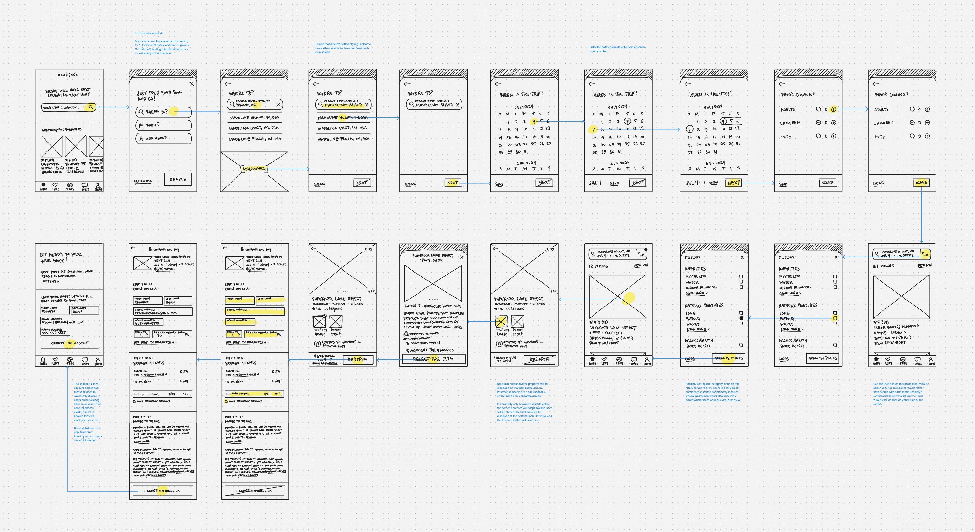 Wireframe sketch of a mobile app interface flow, showing 17 screens with various forms, buttons, and navigation options. Black and white with yellow highlights.
