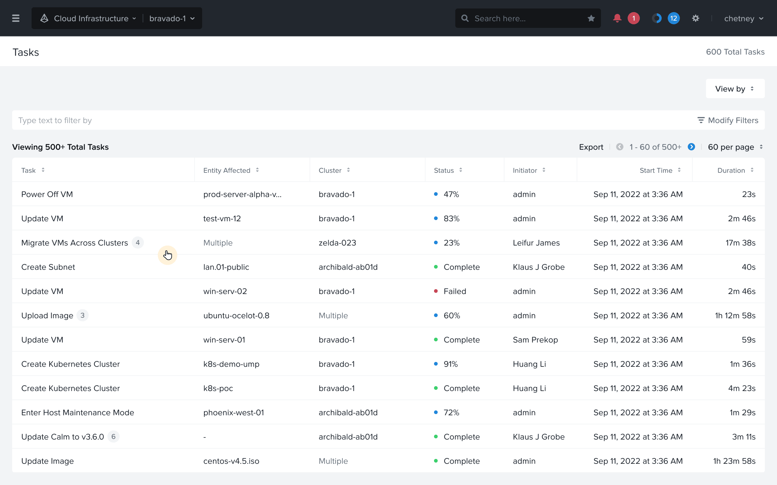 Drilling down a Tasks details: User clicks on the table row