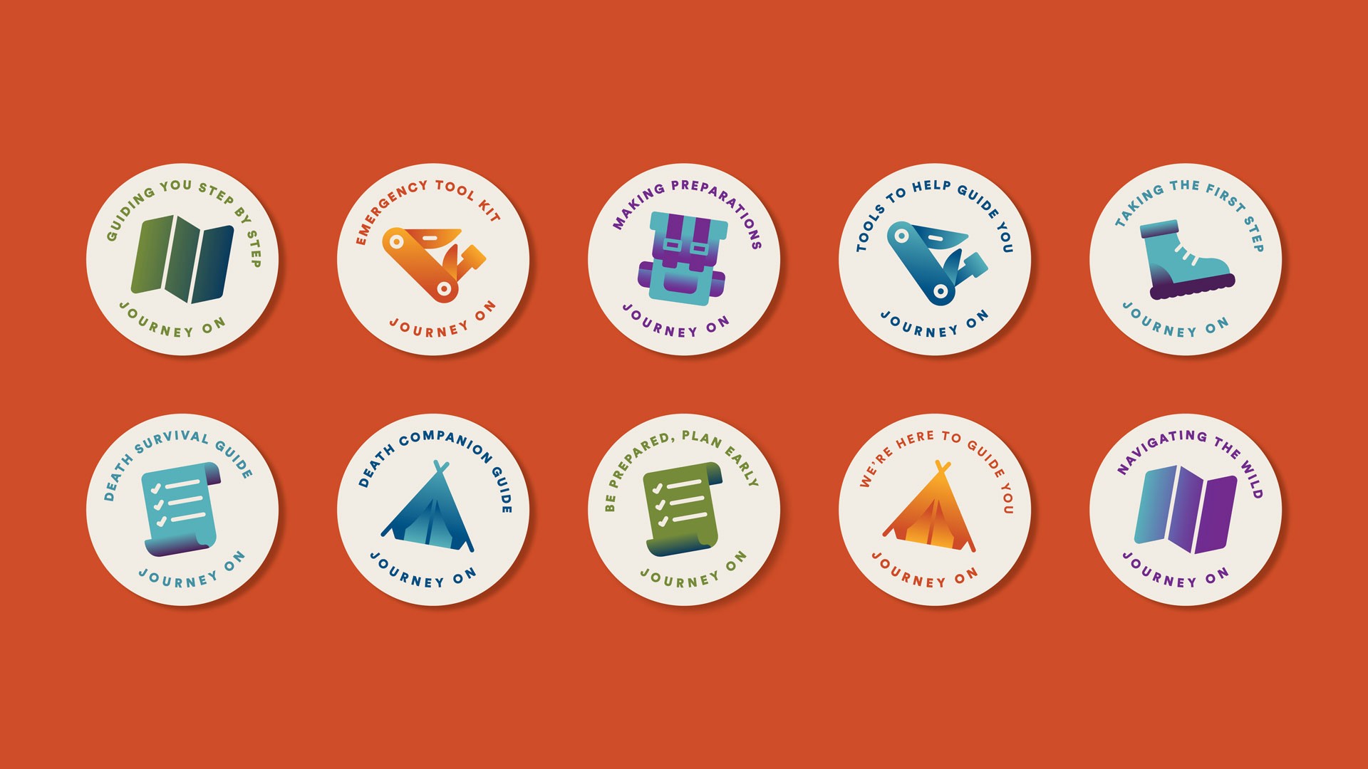 Nine circular white badges with colorful icons and text are arranged on a red-orange background. The badges feature various symbols including a green book, a toolkit, a purple backpack, a tent, a clipboard, a map, a notebook, a campfire, and a boot. Each badge includes the text "GUIDING YOU STEP BY STEP," "EMERGENCY TOOL KIT," "MAKING PREPARATIONS," "TOOLS TO HELP GUIDE YOU," "TAKING THE FIRST STEP," "DEATH SURVIVAL GUIDE," "DEATH COMPANION GUIDE," "BE PREPARED, PLAN EARLY," "WE'RE HERE TO GUIDE YOU," and "NAVIGATING THE WILD JOURNEY ON."
