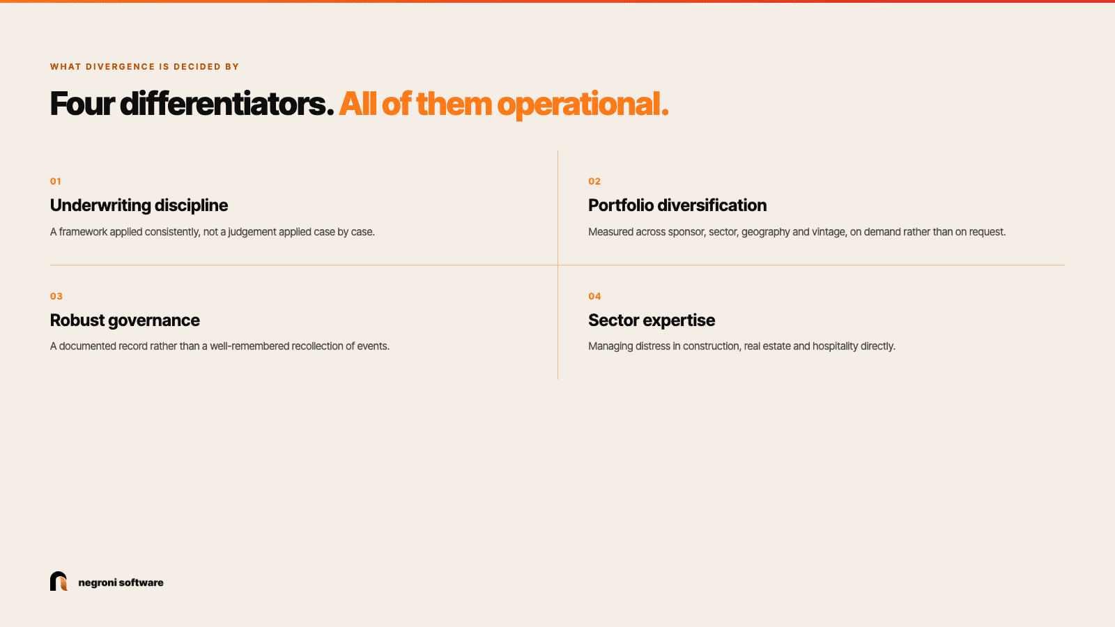 EY-Parthenon's four private credit manager differentiators: underwriting discipline, portfolio diversification, robust governance and sector expertise, all operational