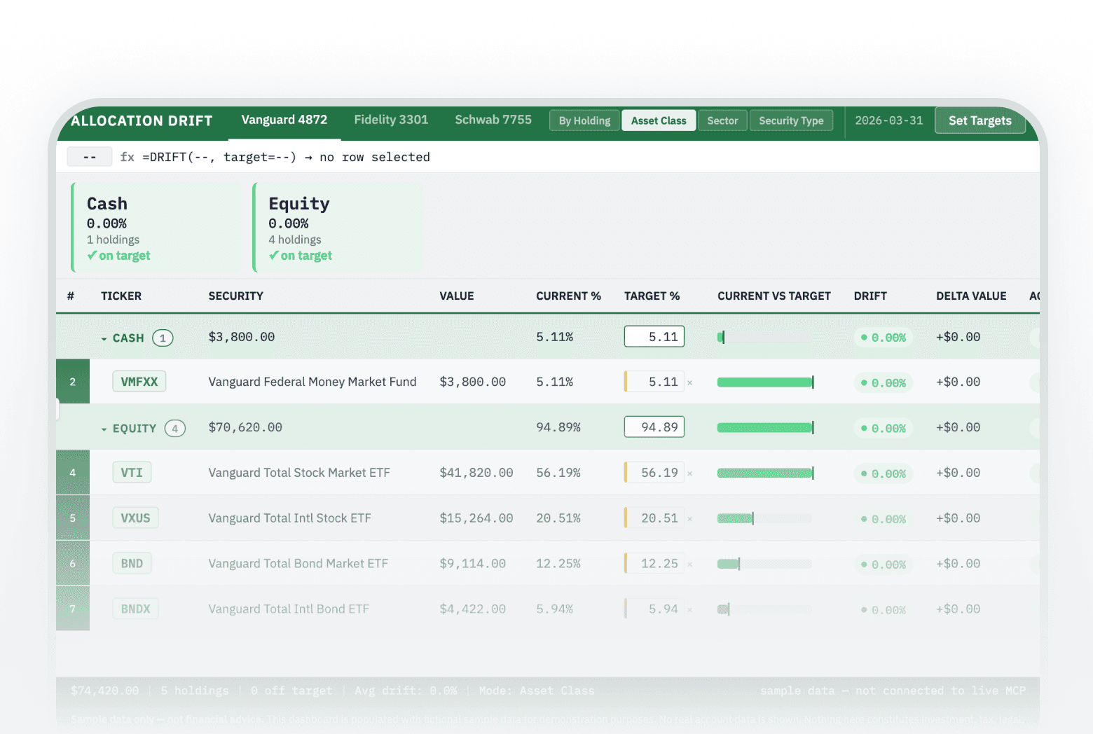 Spreadsheet style dashboard for managing drift